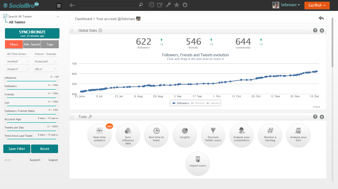 socialbro-dashboard1